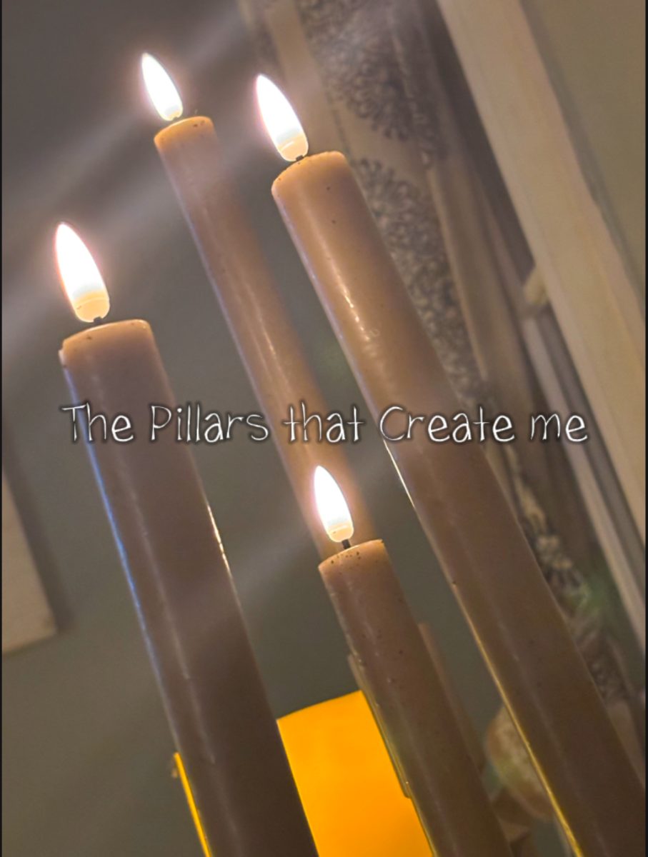 Poetry: The Pillars that Create me