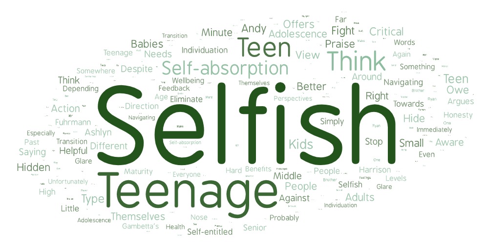 Teenage Selfishness: Epidemic or Natural?