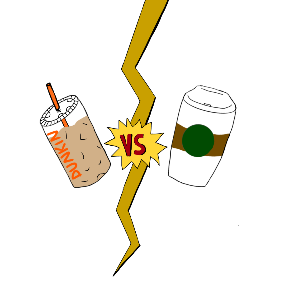 Starbucks vs. Dunkin'