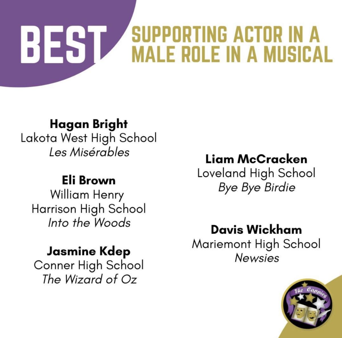 Great job Eli Brown for being nominated with his role as Jack!