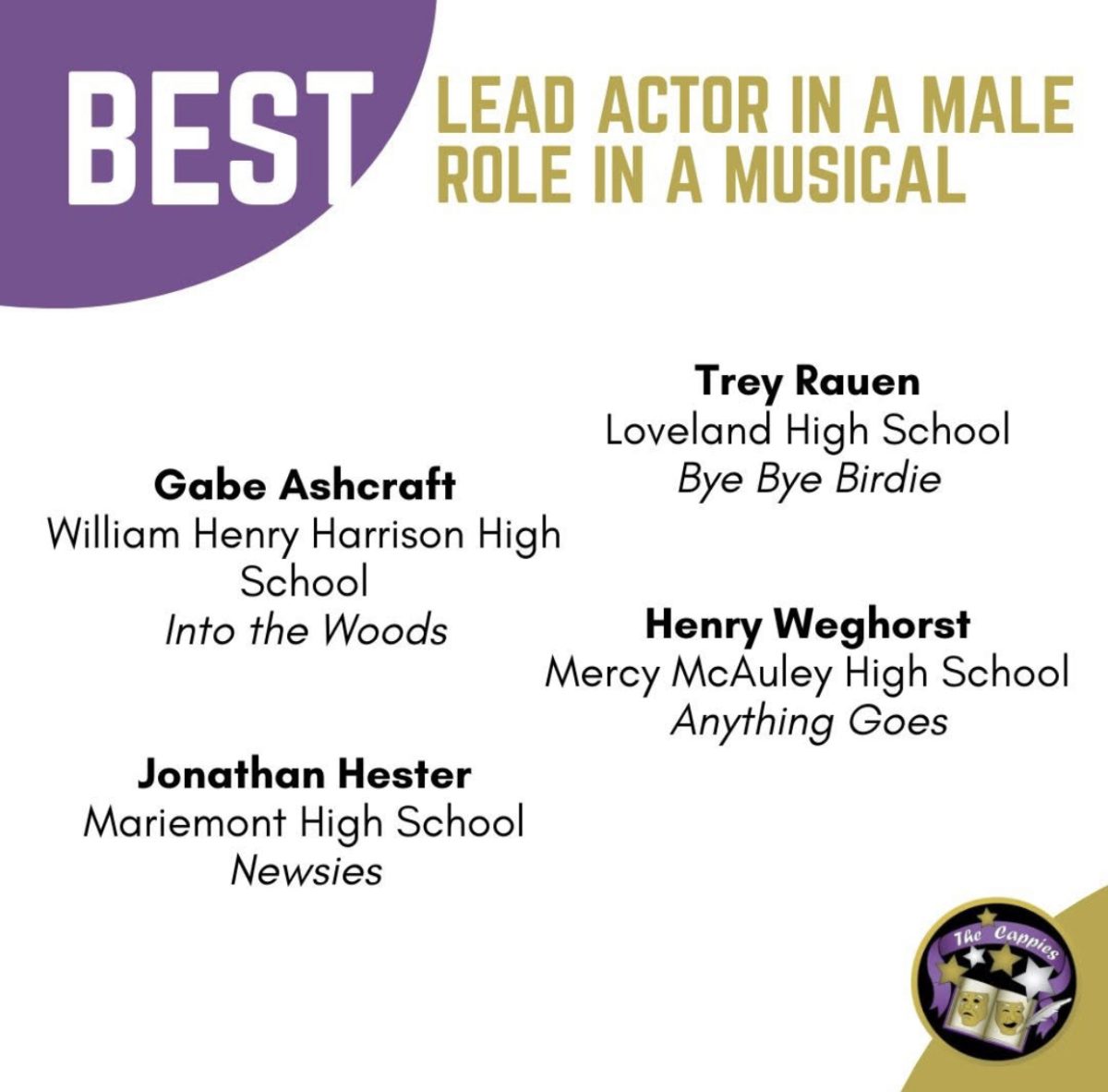 Amazing Gabe Ashcraft for being nominated with his role of the Baker!