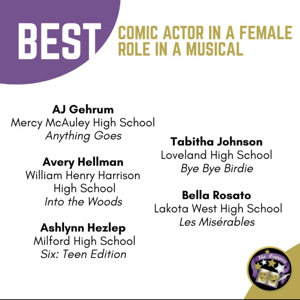 Amazing job Avery Hellmann for your nomination with your role of Little Red Riding Hood!