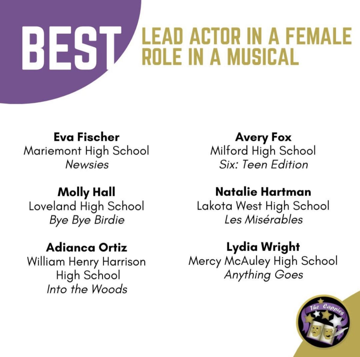 Nice work Adianca Ortiz for your nomination with the role of the Baker's Wife!