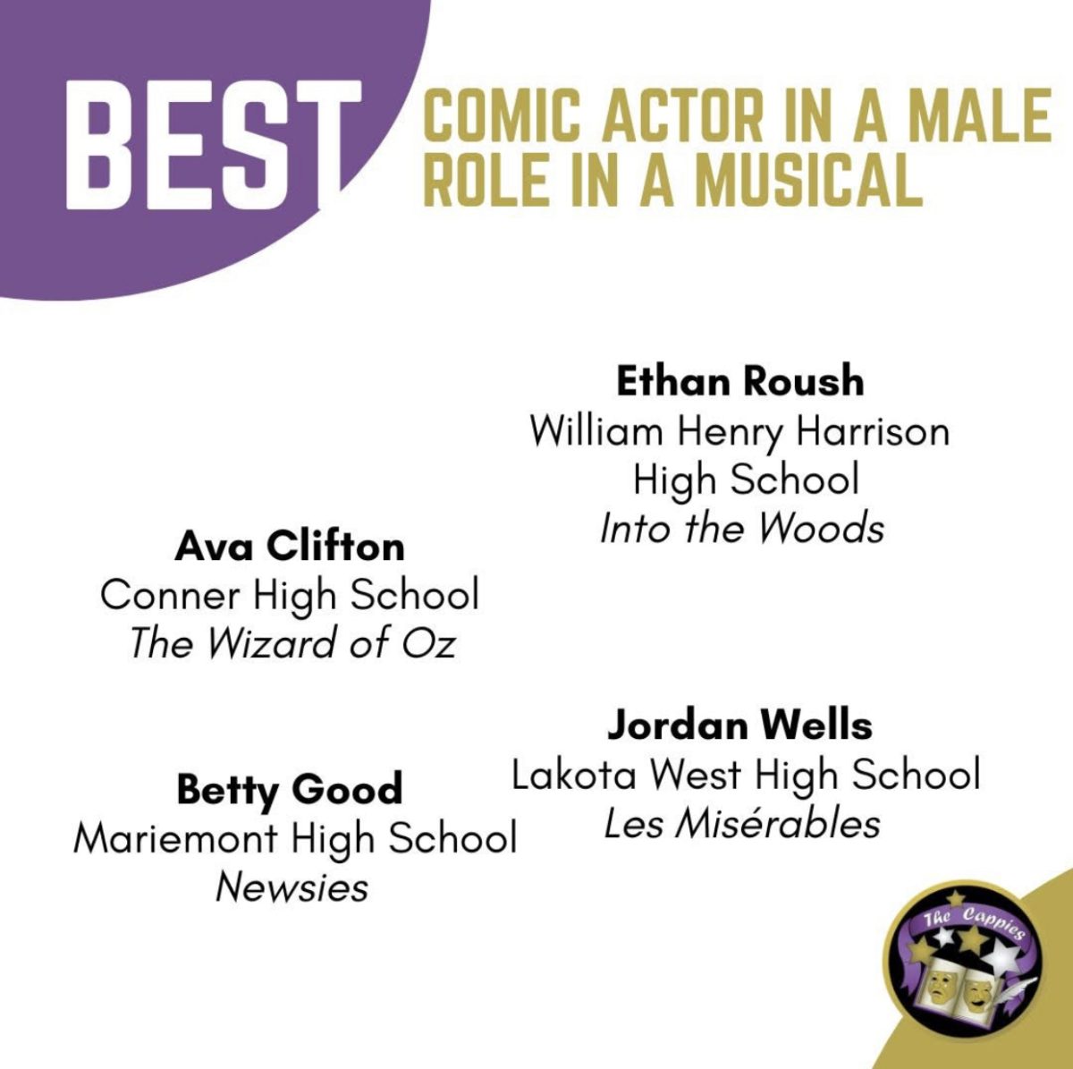 We are proud of Ethan Roush for being nominated with his role of the Mysterious Man!