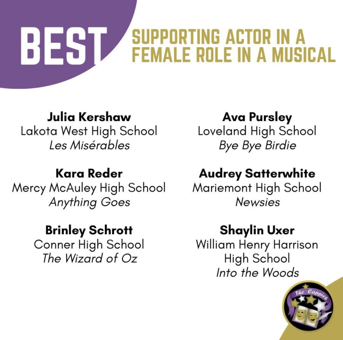 Amazing job Shay Uxer for receiving a nomination with your role of the Witch!