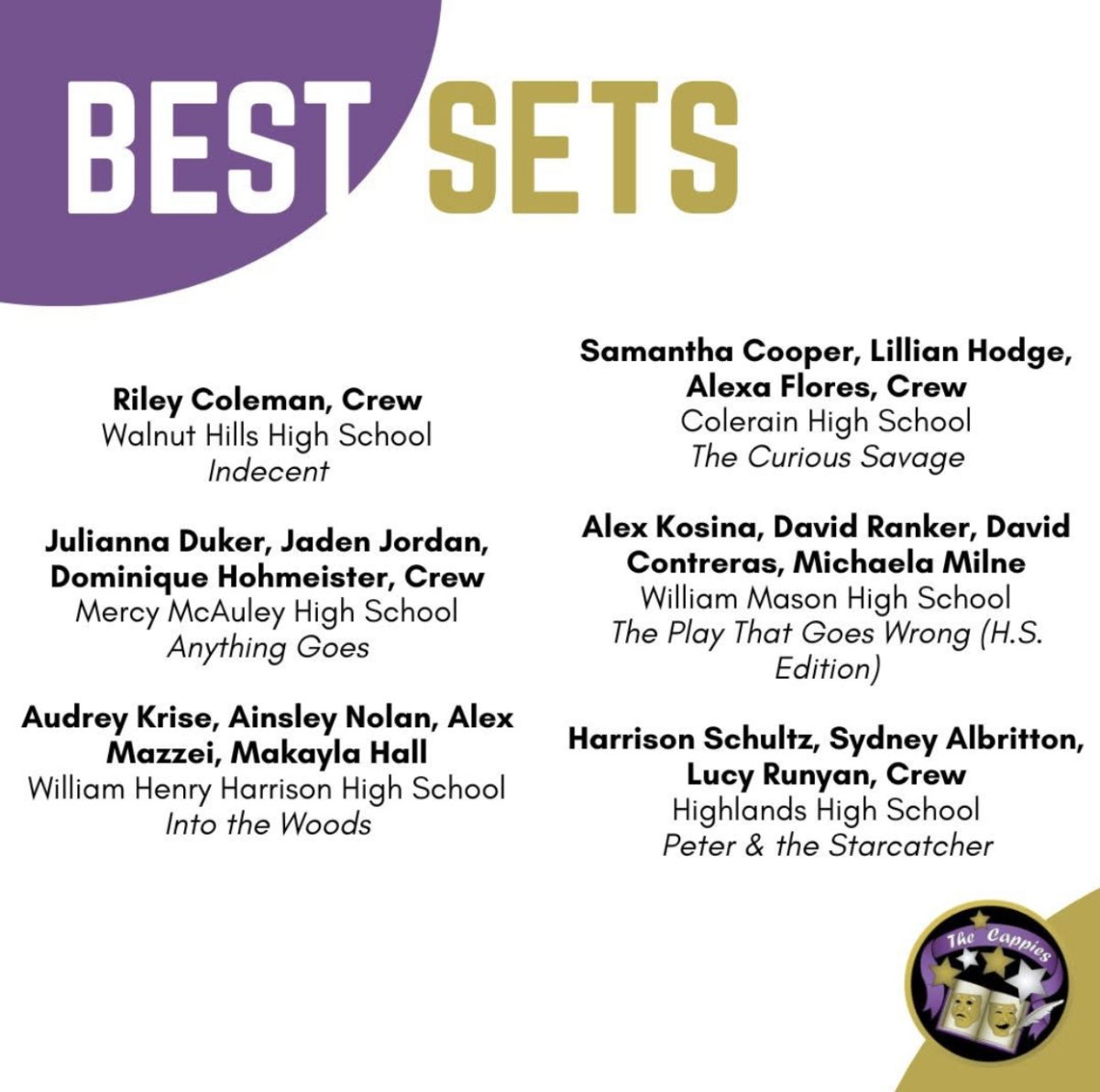 Congratulations Audrey Krise, Ainsley Nolan, Alex Mazzei, and Makayla Hall for your nomination of the best sets!