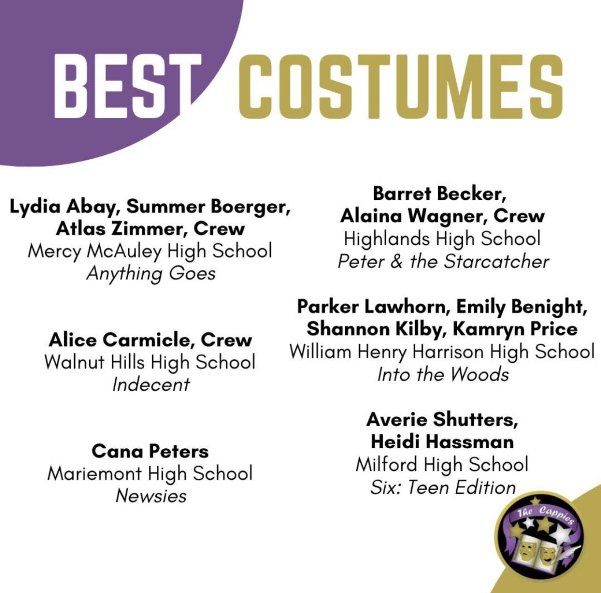 Amazing job Parker Lawhorn, Emily Benight, Shannon Kilby, and Kamryn Price for your nomination of best costumes!